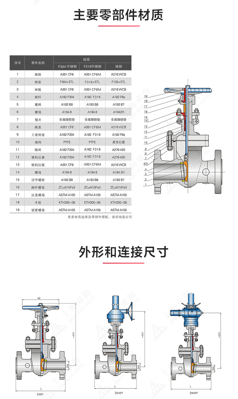 Z40型美标不锈钢闸阀_新爱体育官方网页版结构图.jpg