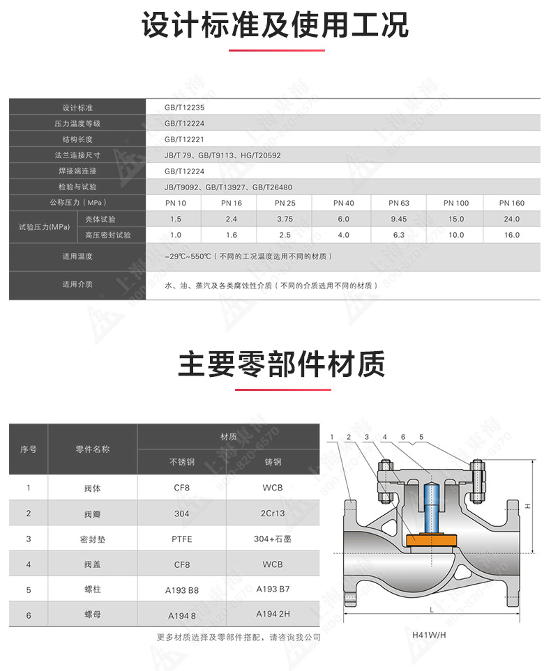 H41型国标升降式止回阀_新爱体育官方网页版结构图.jpg