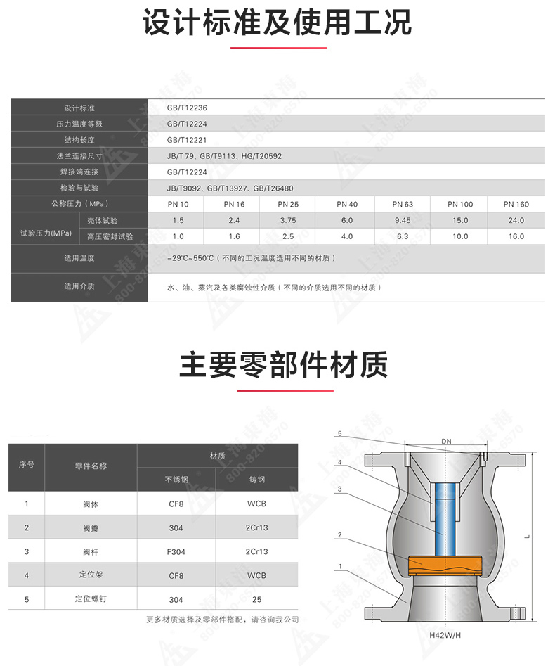 H42型国标立式止回阀_新爱体育官方网页版结构图.jpg