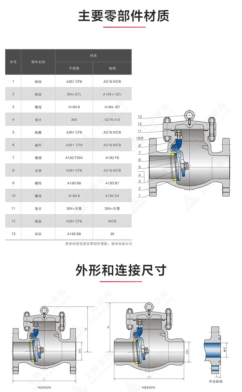H44型美标旋启式止回阀_新爱体育官方网页版结构图.jpg