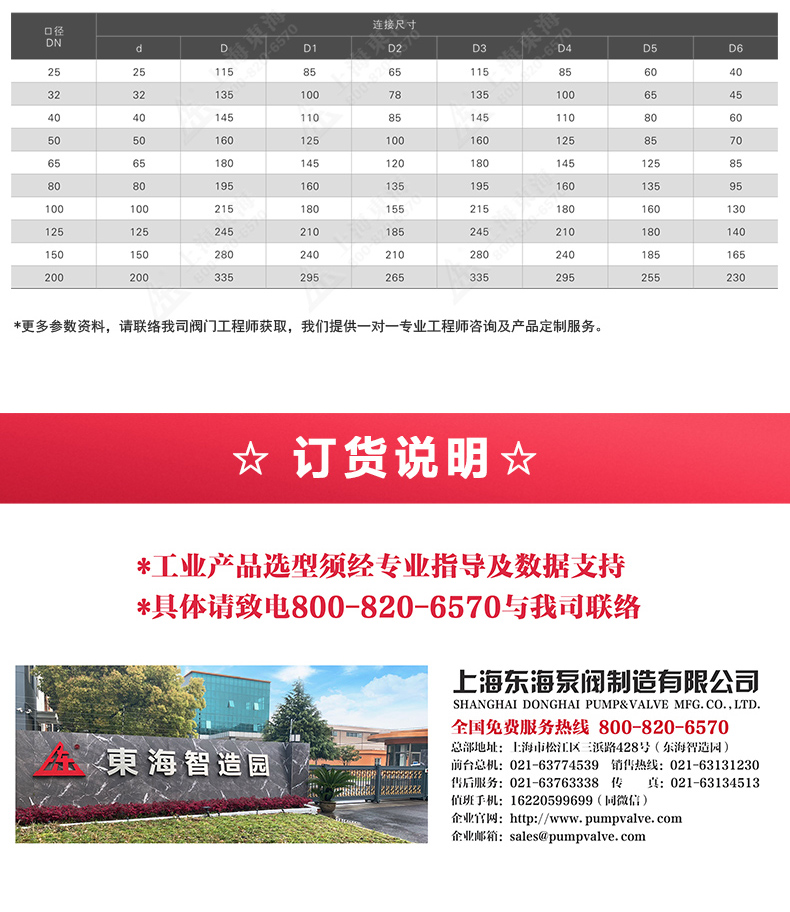 上展示放料阀_新爱体育官方网页版外形尺寸.jpg