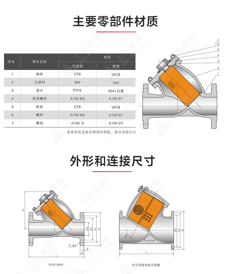 国标Y型过滤器_新爱体育官方网页版结构图.jpg