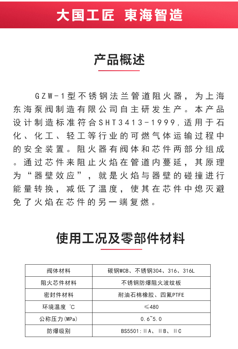 GZW-1不锈钢管道阻火器_新爱体育官方网页版概述.jpg