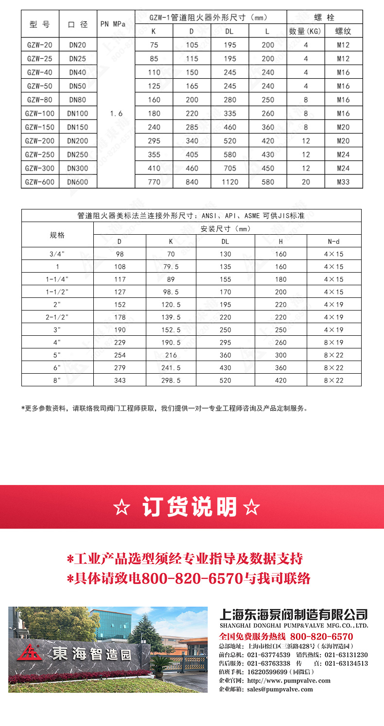 GZW-1不锈钢管道阻火器_新爱体育官方网页版外形尺寸.jpg