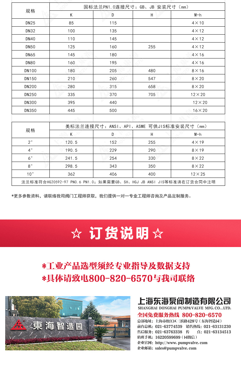 ZFQ-2型铸钢呼吸阀_新爱体育官方网页版外形尺寸.jpg ZFQ-2型铸钢呼吸阀_新爱体育官方网页版外形尺寸.jpg