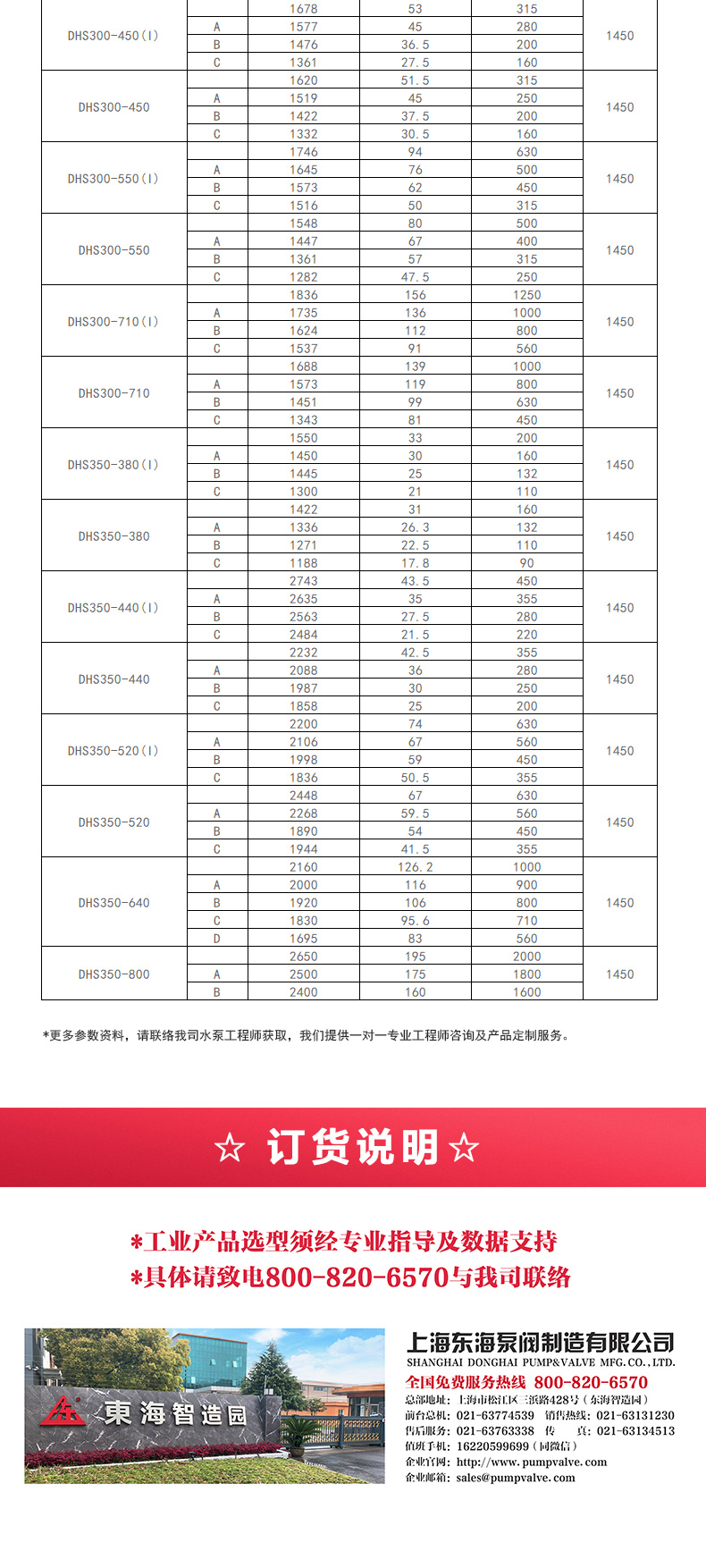 S级中开新爱体育(中国)_新爱体育官方网页版选型目录.jpg