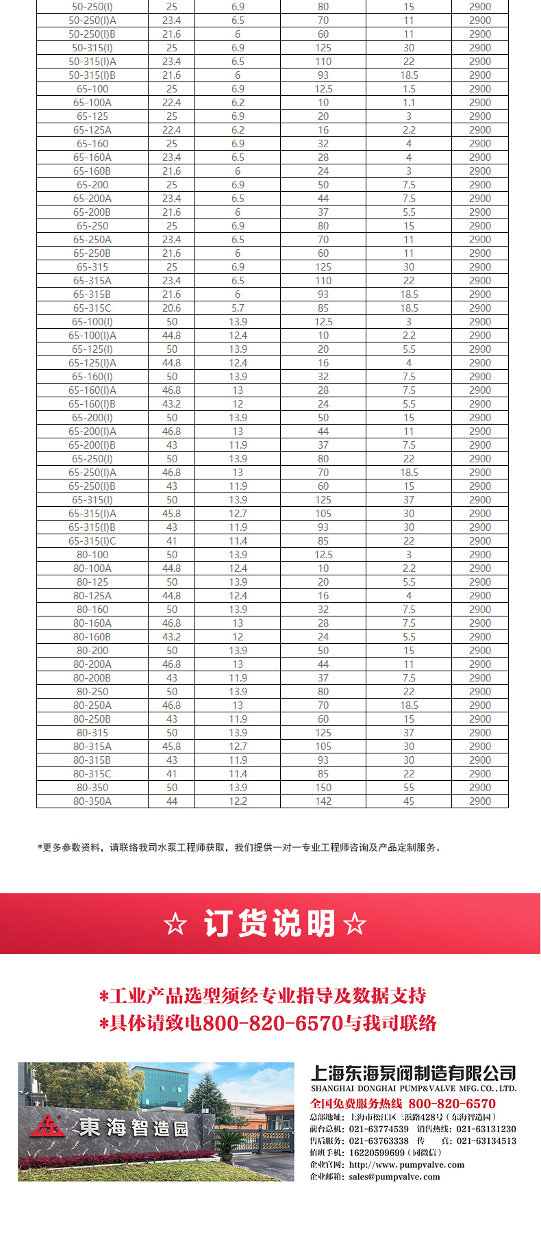 ISG型离心新爱体育(中国)_新爱体育官方网页版选型目录2.jpg