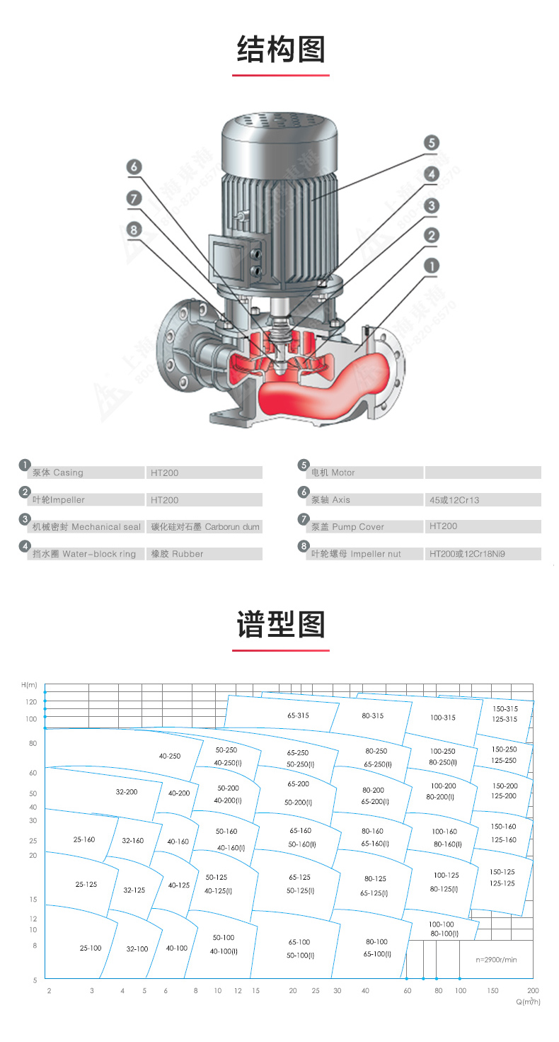 YG型油新爱体育(中国)_新爱体育官方网页版结构图.jpg YG型油新爱体育(中国)_新爱体育官方网页版结构图.jpg