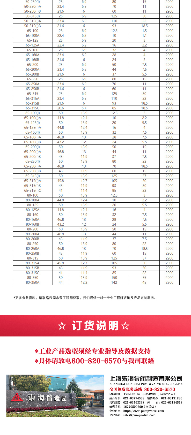 YG型油新爱体育(中国)_新爱体育官方网页版选型目录2.jpg YG型油新爱体育(中国)_新爱体育官方网页版选型目录2.jpg