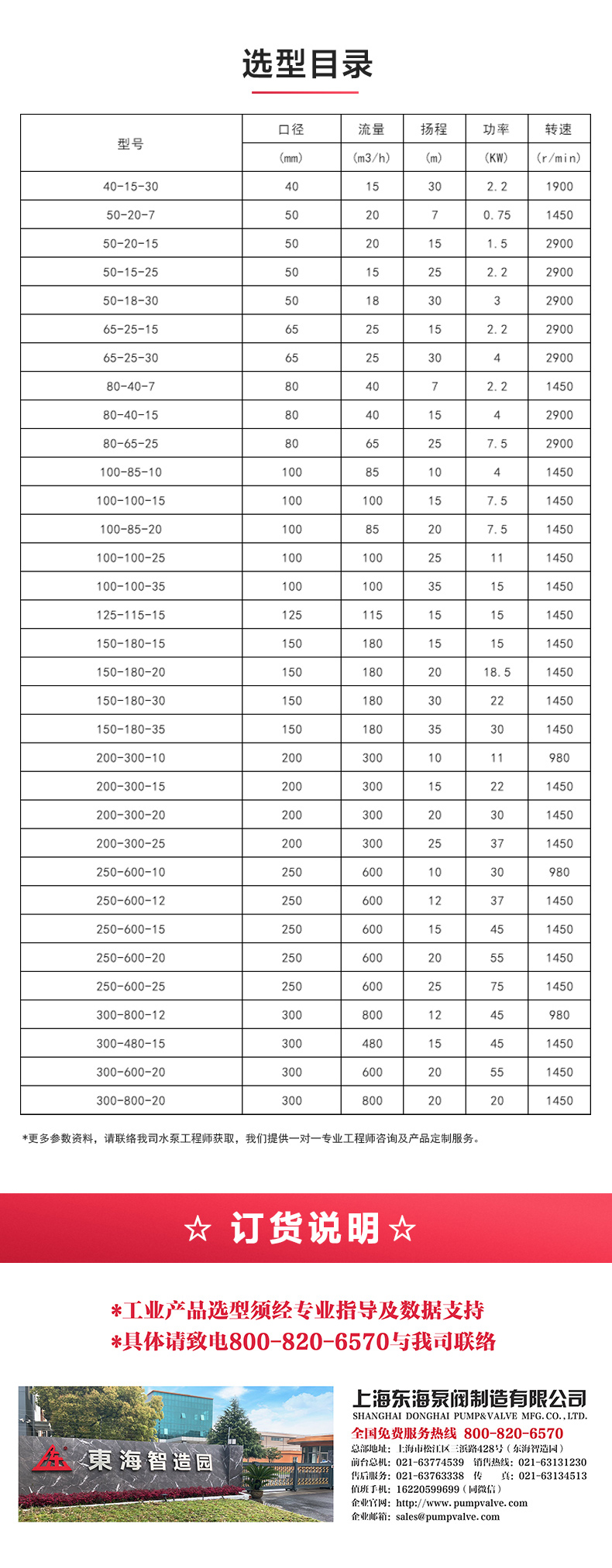 GW型无堵塞管道排污新爱体育(中国)_新爱体育官方网页版选型目录.jpg GW型无堵塞管道排污新爱体育(中国)_新爱体育官方网页版选型目录.jpg
