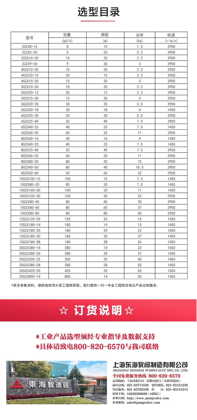 ZX型自吸新爱体育(中国)_新爱体育官方网页版选型目录.jpg
