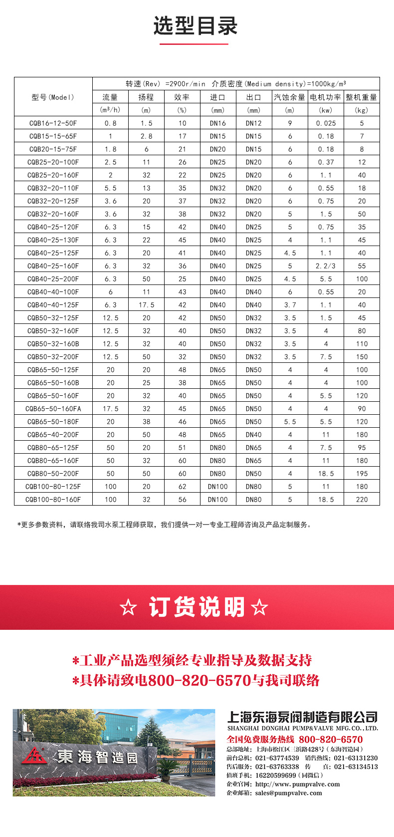 CQB-F型氟塑料磁力新爱体育(中国)_新爱体育官方网页版选型目录.jpg CQB-F型氟塑料磁力新爱体育(中国)_新爱体育官方网页版选型目录.jpg