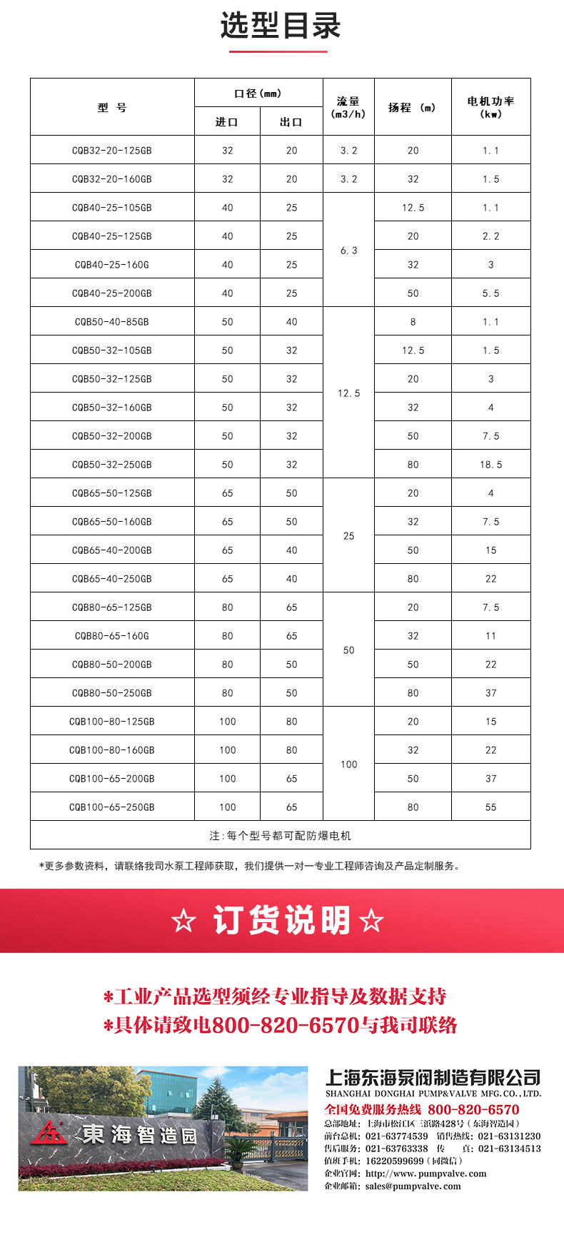 CQB-G型保温磁力新爱体育(中国)_新爱体育官方网页版选型目录.jpg CQB-G型保温磁力新爱体育(中国)_新爱体育官方网页版选型目录.jpg