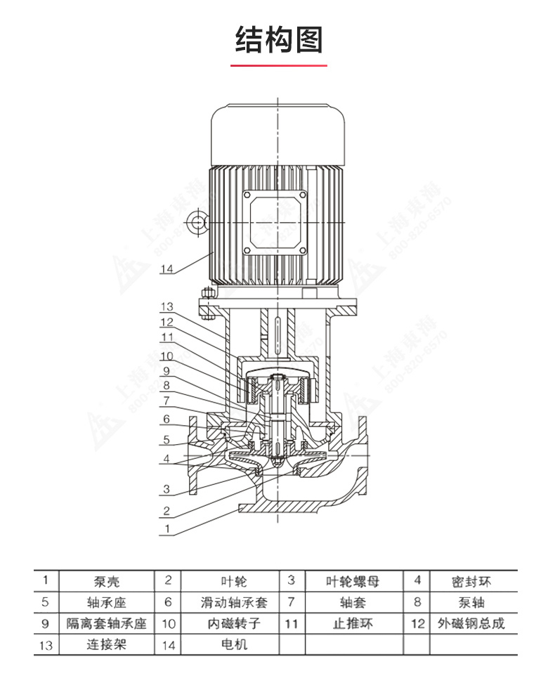 CQB-L型立式磁力新爱体育(中国)_新爱体育官方网页版结构图.jpg CQB-L型立式磁力新爱体育(中国)_新爱体育官方网页版结构图.jpg