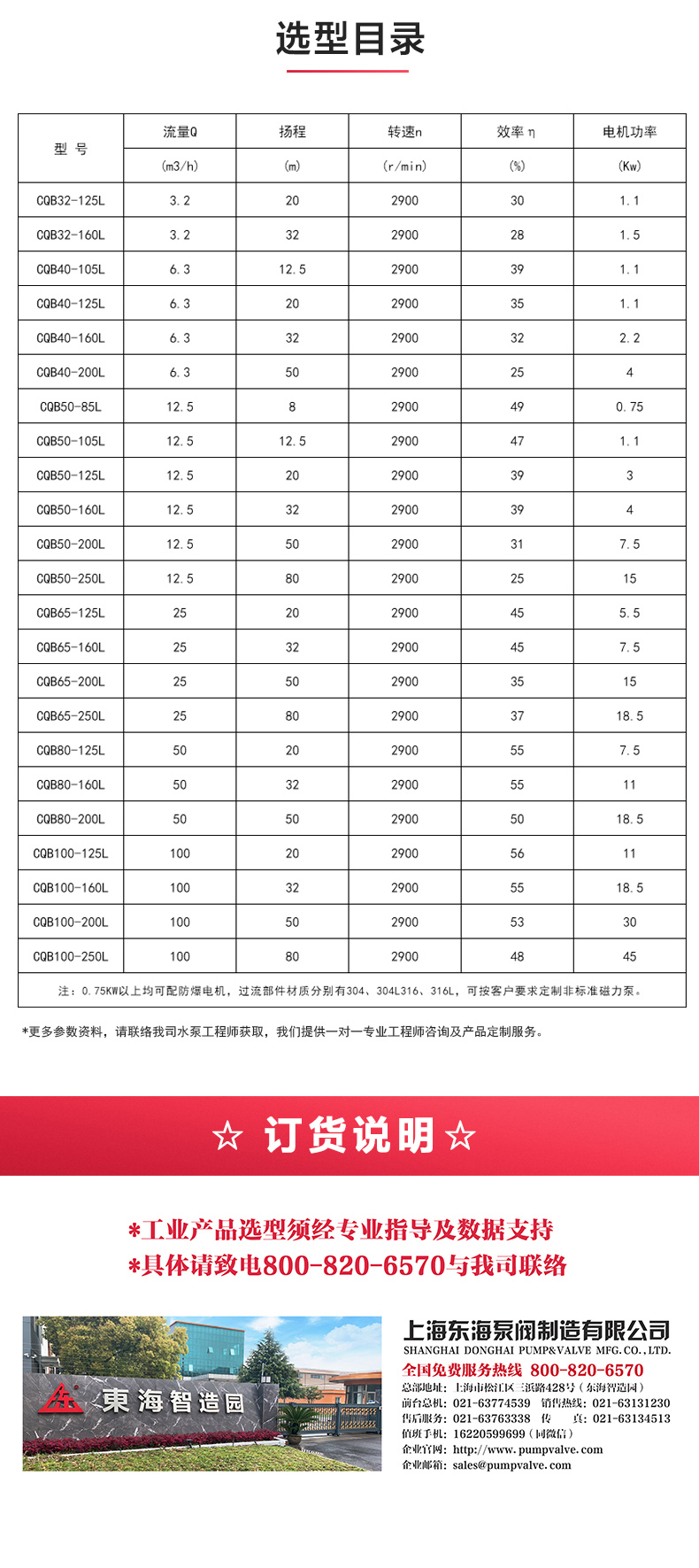 CQB-L型立式磁力新爱体育(中国)_新爱体育官方网页版选型目录.jpg CQB-L型立式磁力新爱体育(中国)_新爱体育官方网页版选型目录.jpg