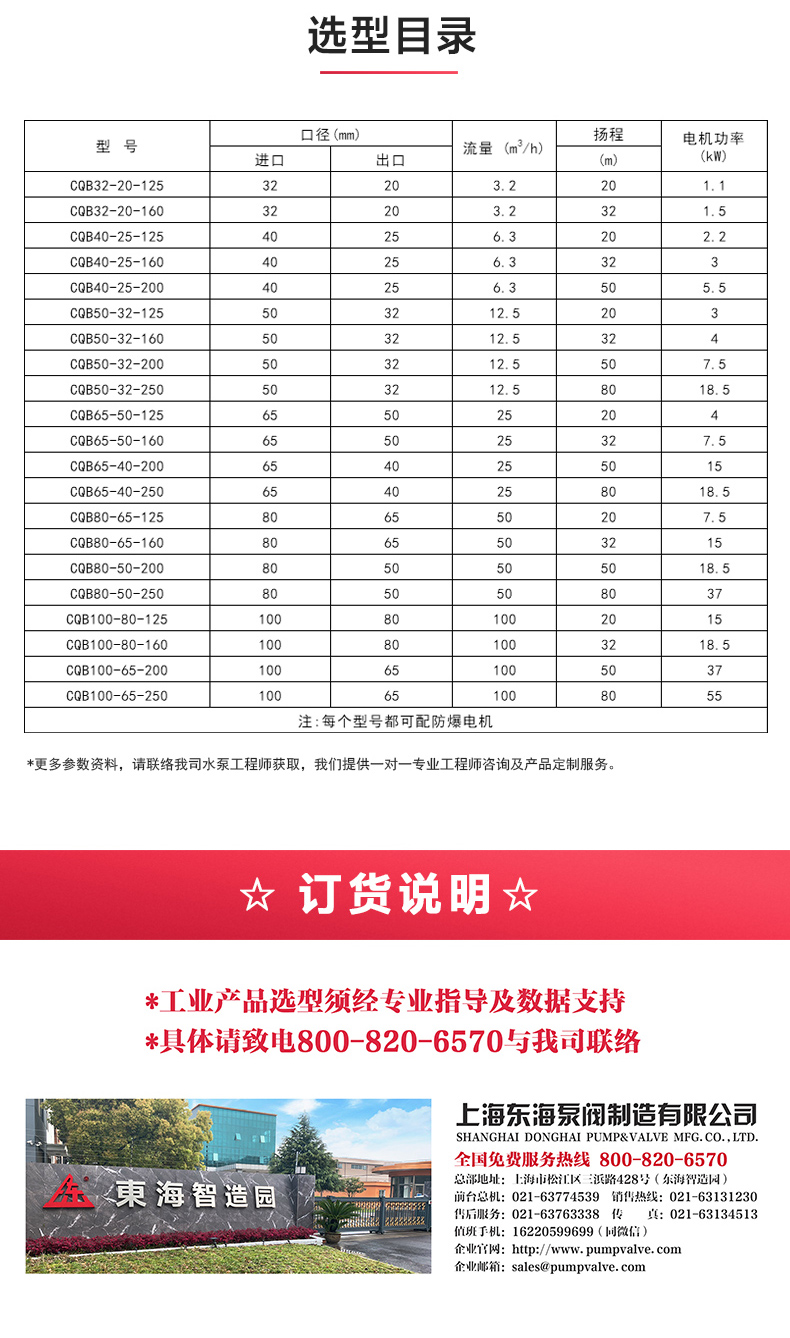 CQB型磁力新爱体育(中国)_新爱体育官方网页版选型目录.jpg
