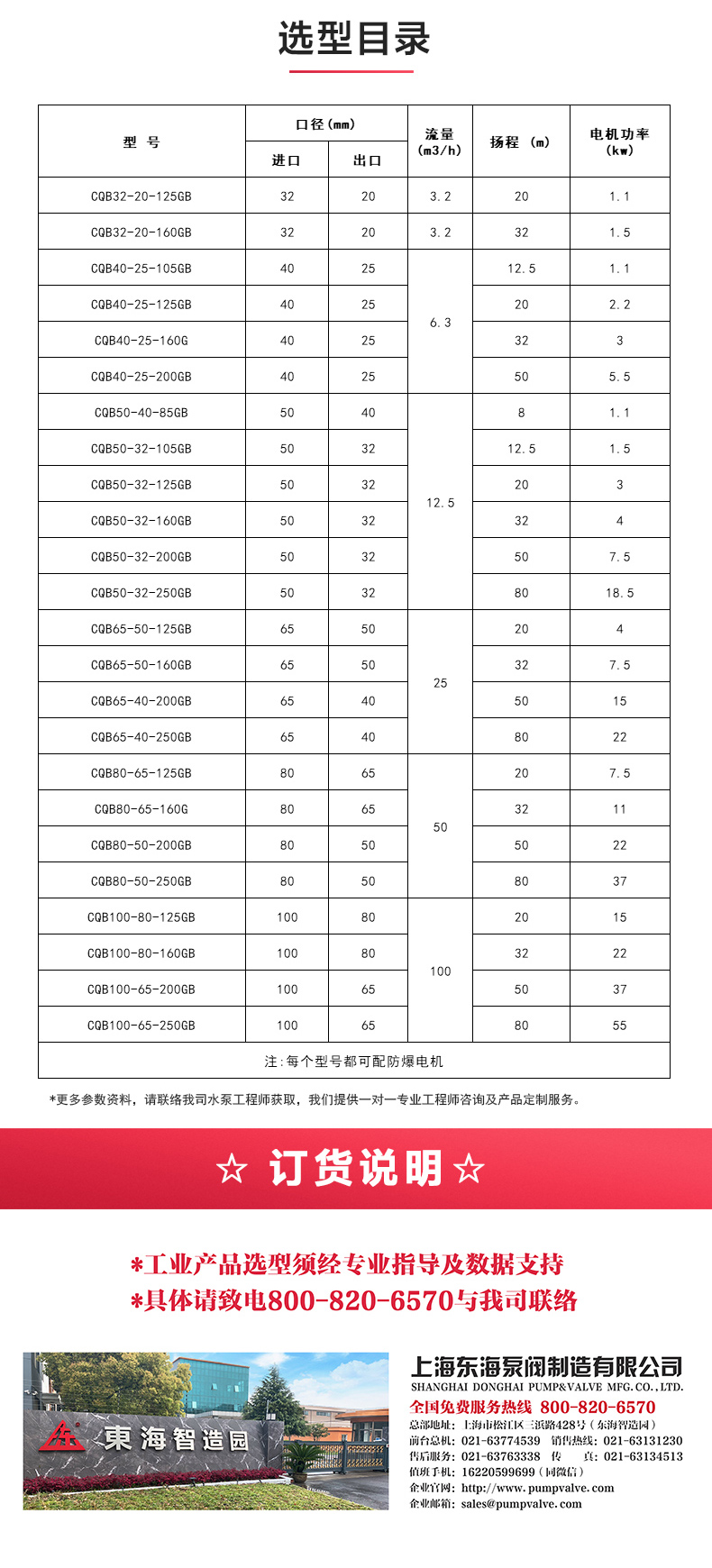 CQG型保温磁力新爱体育(中国)_新爱体育官方网页版选型目录.jpg CQG型保温磁力新爱体育(中国)_新爱体育官方网页版选型目录.jpg