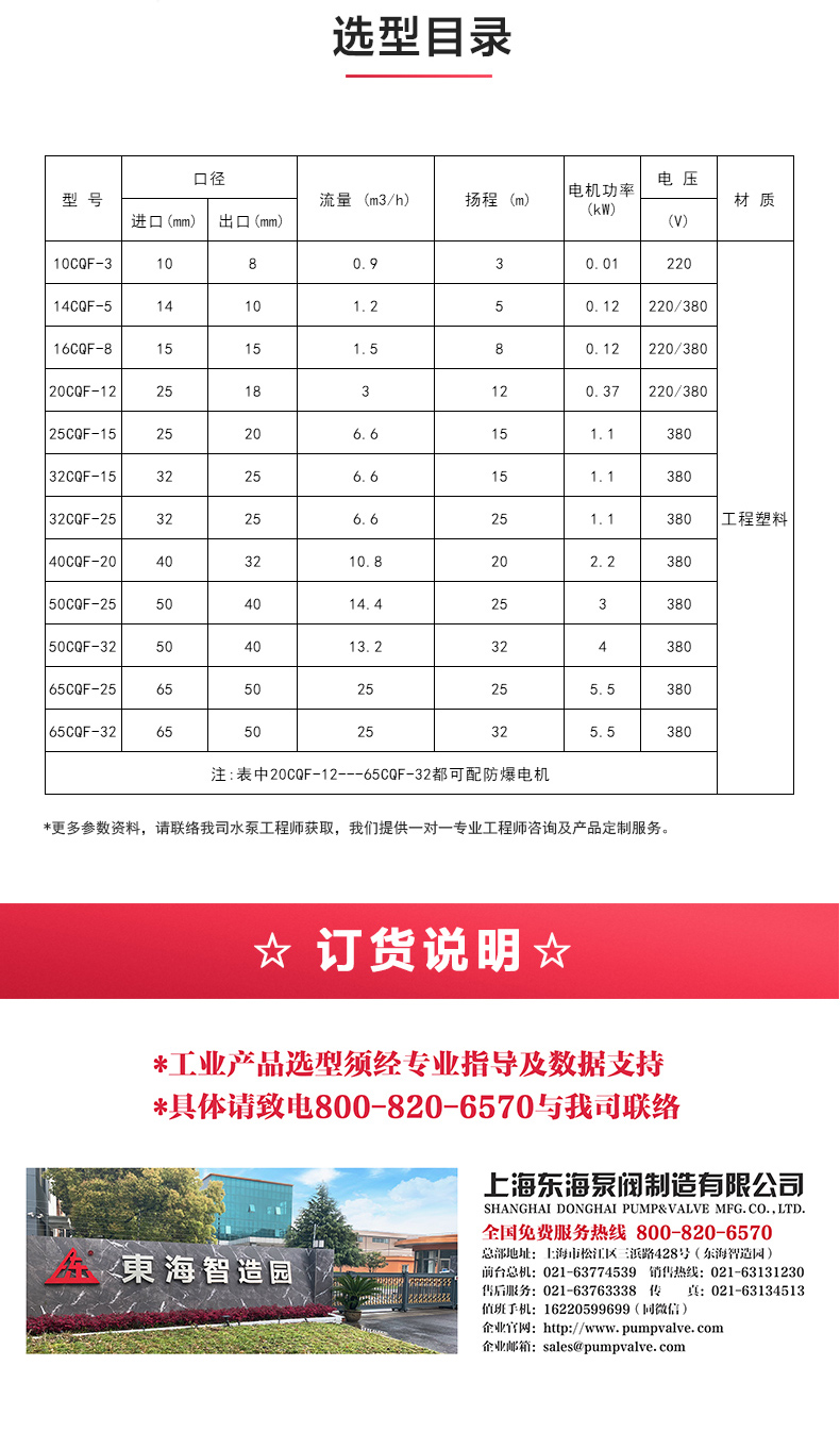 CQ型工程塑料磁力新爱体育(中国)_新爱体育官方网页版选型目录.jpg CQ型工程塑料磁力新爱体育(中国)_新爱体育官方网页版选型目录.jpg