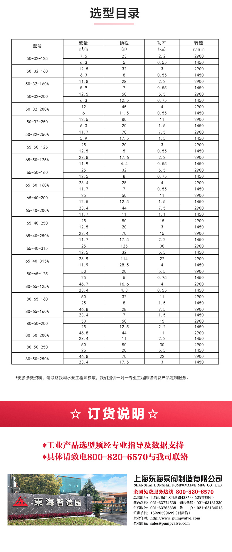 IH型化工新爱体育(中国)_新爱体育官方网页版选型目录.jpg