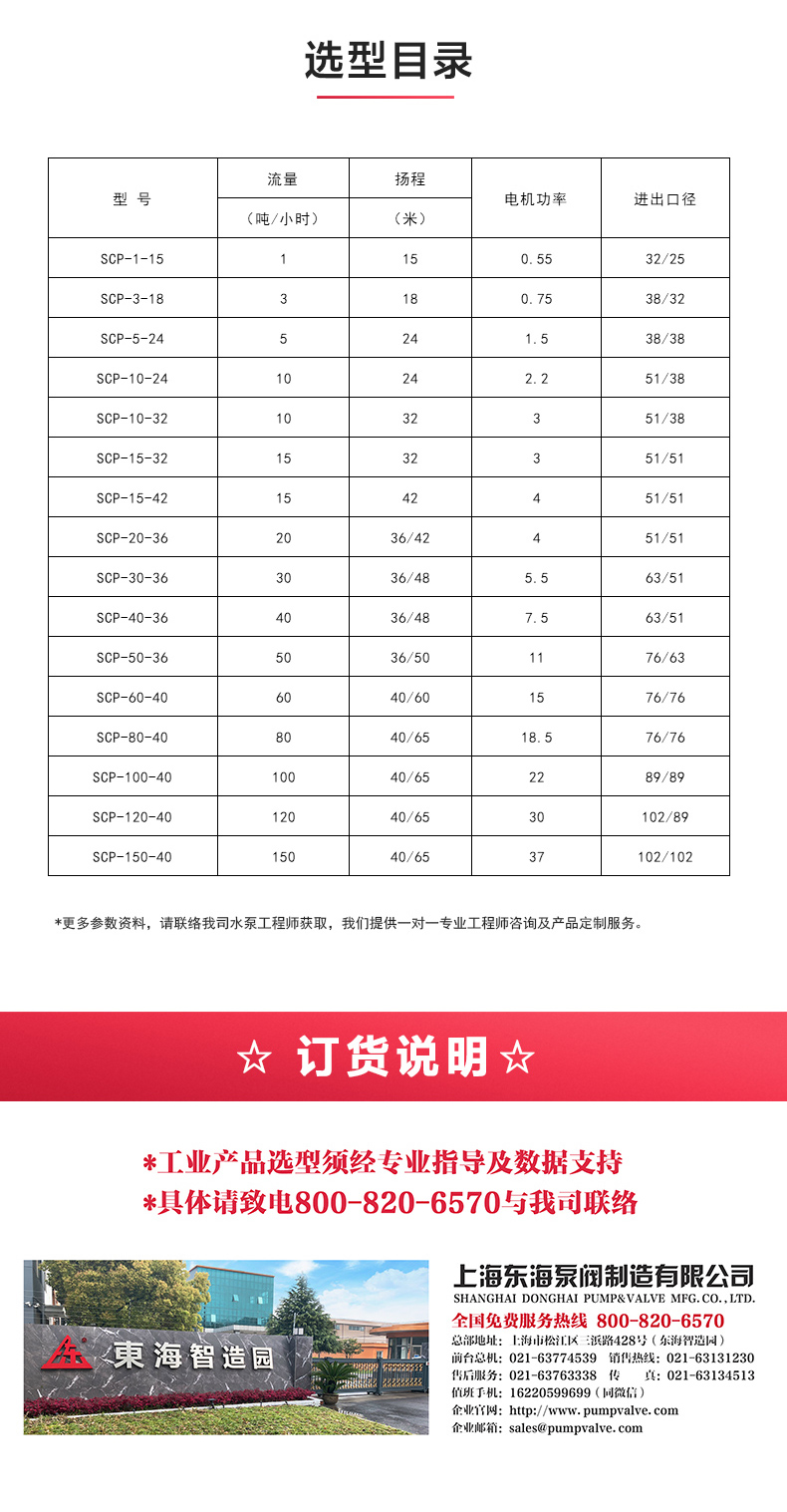SPC型卫生级离心新爱体育(中国)_新爱体育官方网页版选型目录.jpg SPC型卫生级离心新爱体育(中国)_新爱体育官方网页版选型目录.jpg