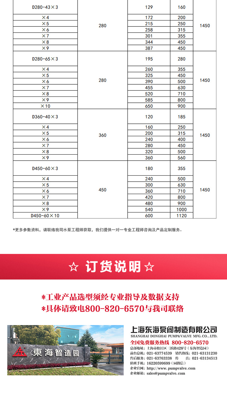D型多级新爱体育(中国)_新爱体育官方网页版选型目录2.jpg D型多级新爱体育(中国)_新爱体育官方网页版选型目录2.jpg