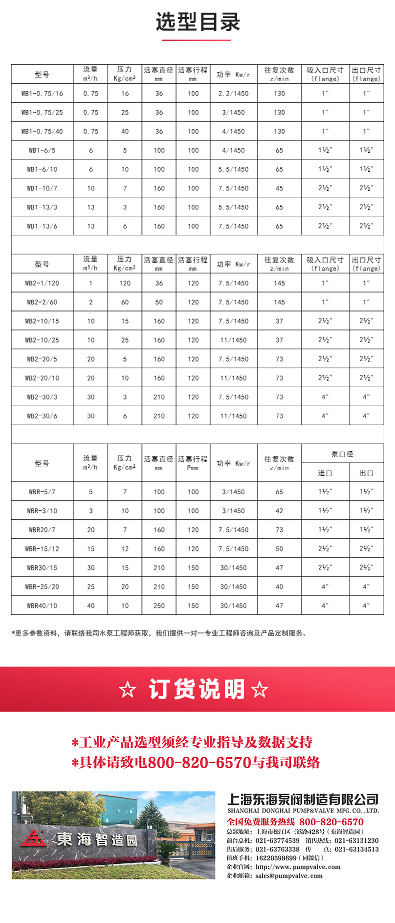 W1型往复新爱体育(中国)_新爱体育官方网页版选型目录.jpg W1型往复新爱体育(中国)_新爱体育官方网页版选型目录.jpg