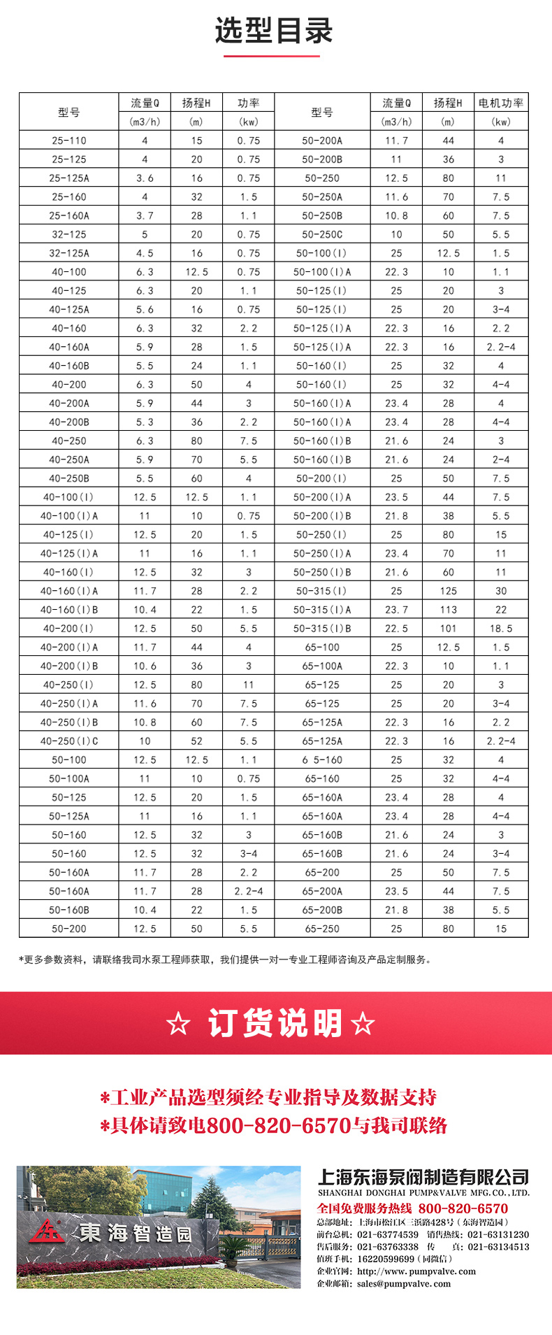 SPG型屏蔽新爱体育(中国)_新爱体育官方网页版选型目录.jpg SPG型屏蔽新爱体育(中国)_新爱体育官方网页版选型目录.jpg