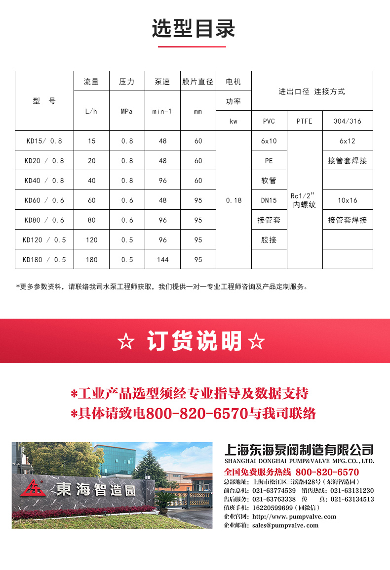 KD型机械隔膜式计量新爱体育(中国)_新爱体育官方网页版选型目录.jpg KD型机械隔膜式计量新爱体育(中国)_新爱体育官方网页版选型目录.jpg