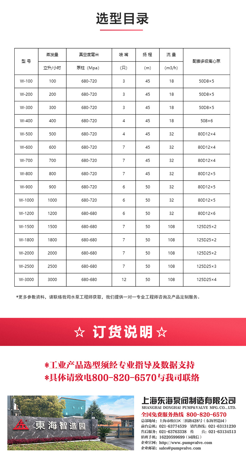 水利喷射器_新爱体育官方网页版选型目录.jpg 水利喷射器_新爱体育官方网页版选型目录.jpg