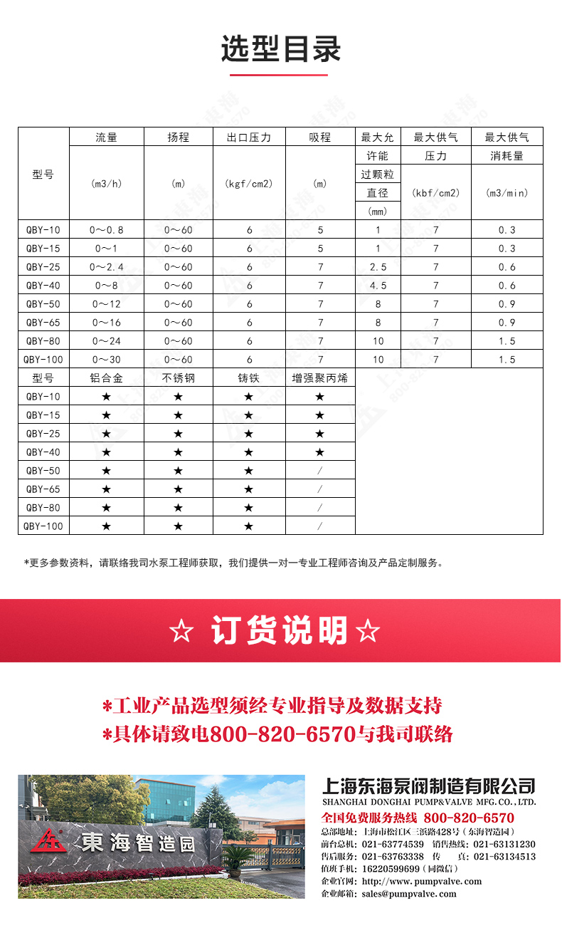 QBY型气动隔膜新爱体育(中国)_04.jpg