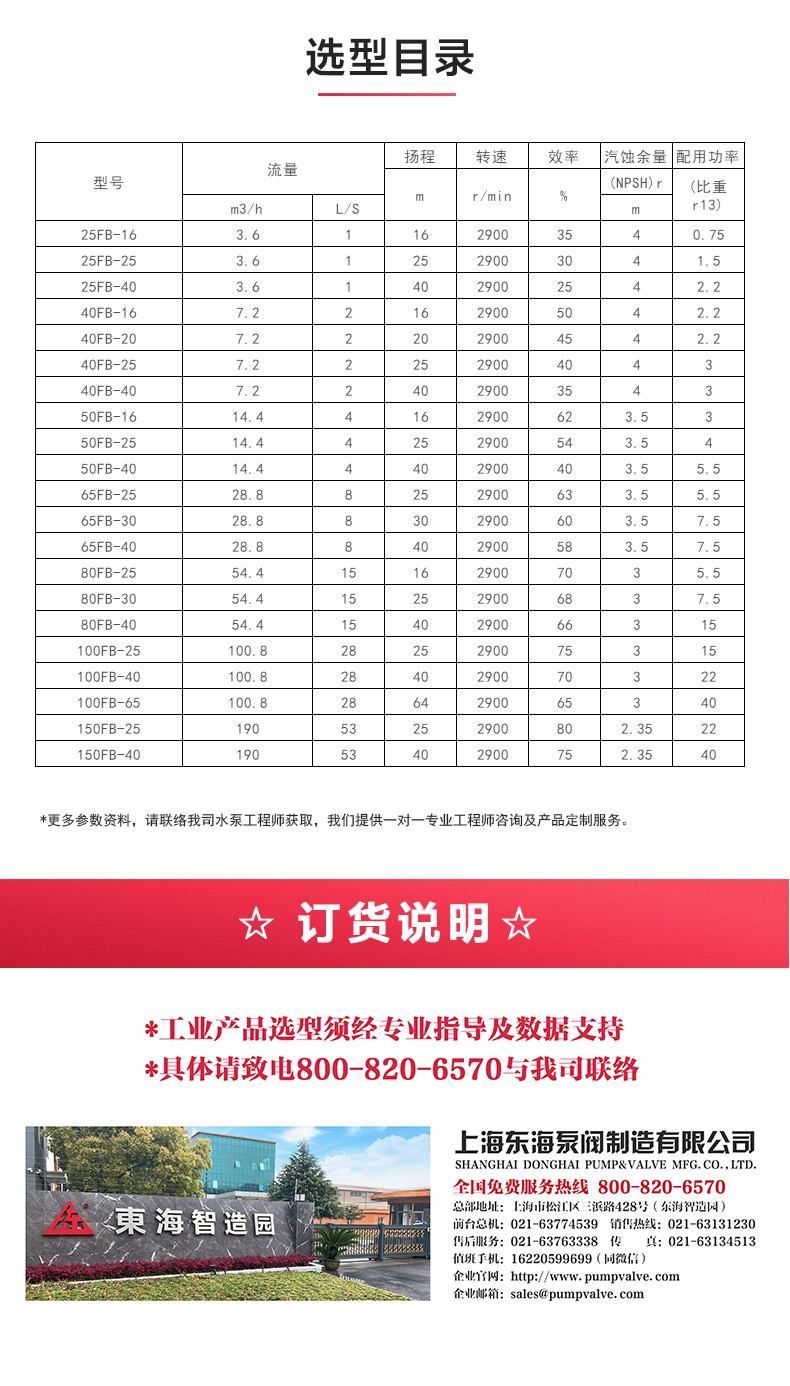 FB型不锈钢耐腐蚀离心新爱体育(中国)_04.jpg