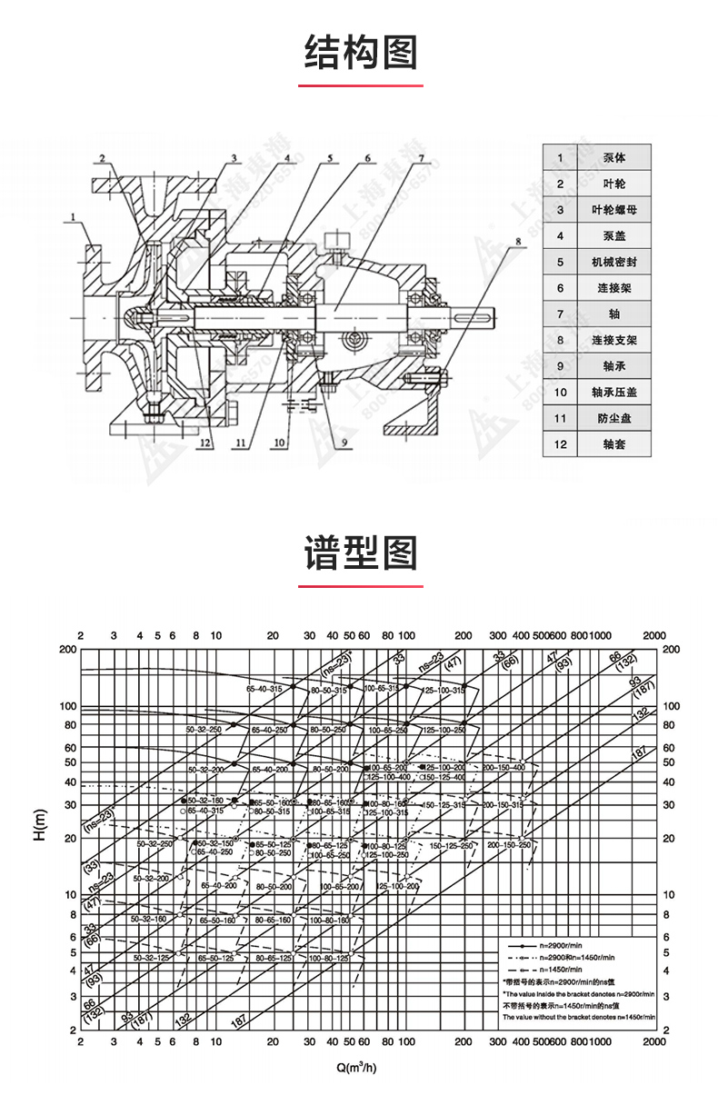 IH型单级单吸离心新爱体育(中国)_03.jpg IH型单级单吸离心新爱体育(中国)_03.jpg