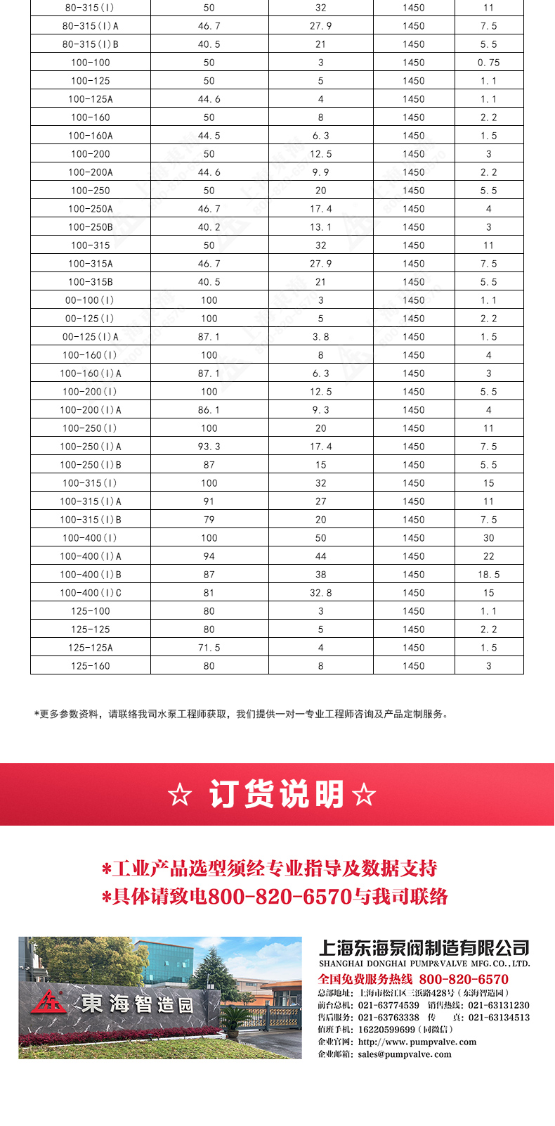 IRGD型离心新爱体育(中国)_新爱体育官方网页版选型目录2.jpg IRGD型离心新爱体育(中国)_新爱体育官方网页版选型目录2.jpg