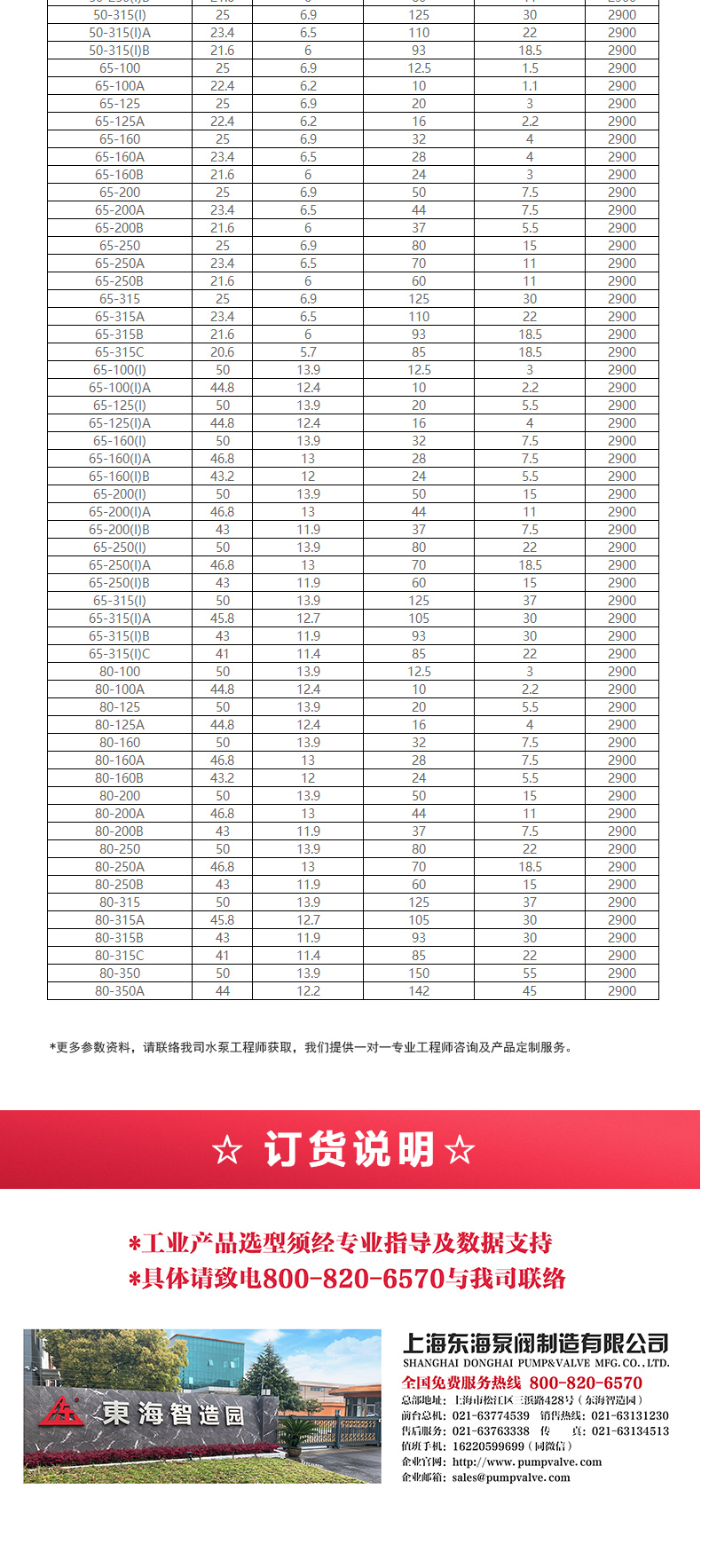 IRG型离心新爱体育(中国)_新爱体育官方网页版选型目录2.jpg IRG型离心新爱体育(中国)_新爱体育官方网页版选型目录2.jpg