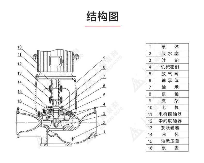 ISGB便拆式管道离心新爱体育(中国)_03.jpg ISGB便拆式管道离心新爱体育(中国)_03.jpg