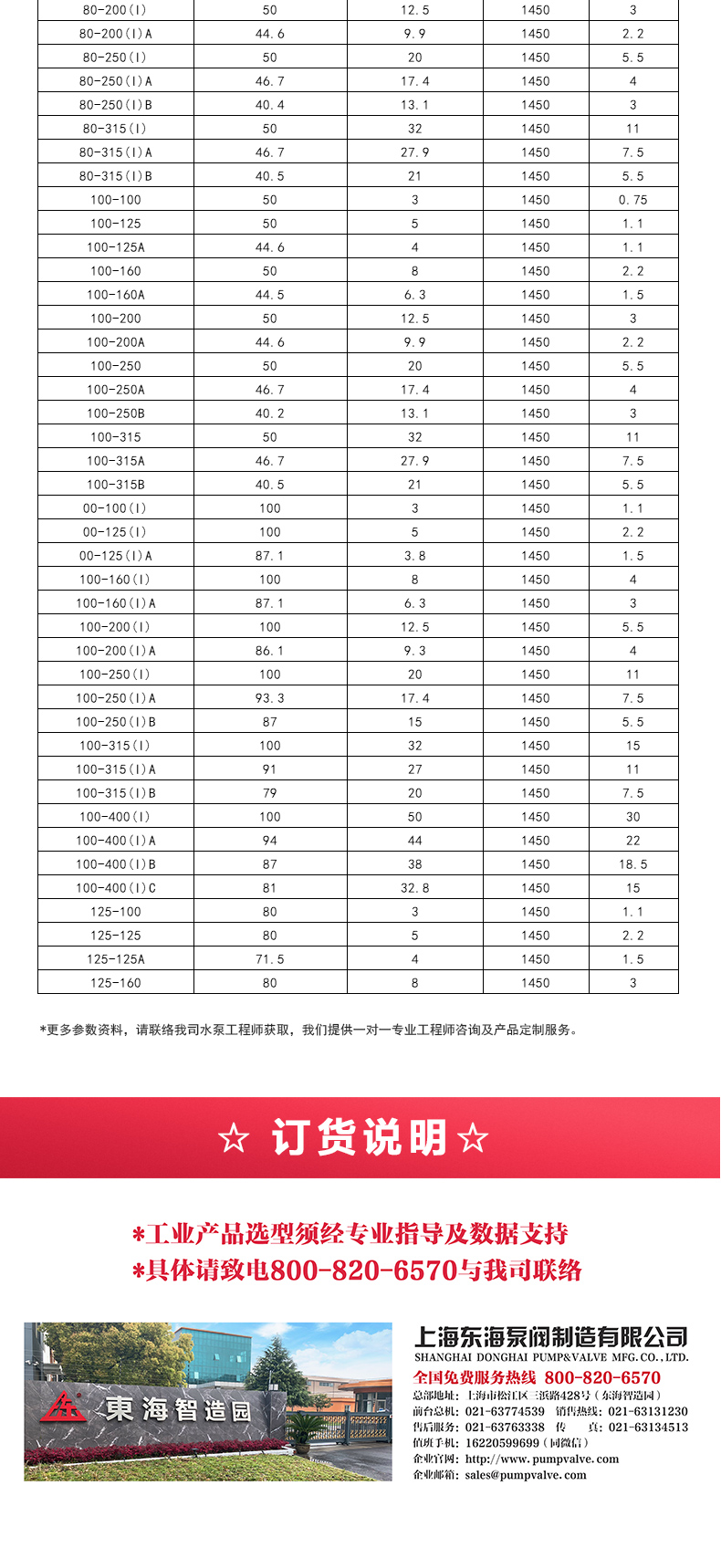 ISGB便拆式管道离心新爱体育(中国)_05.jpg ISGB便拆式管道离心新爱体育(中国)_05.jpg