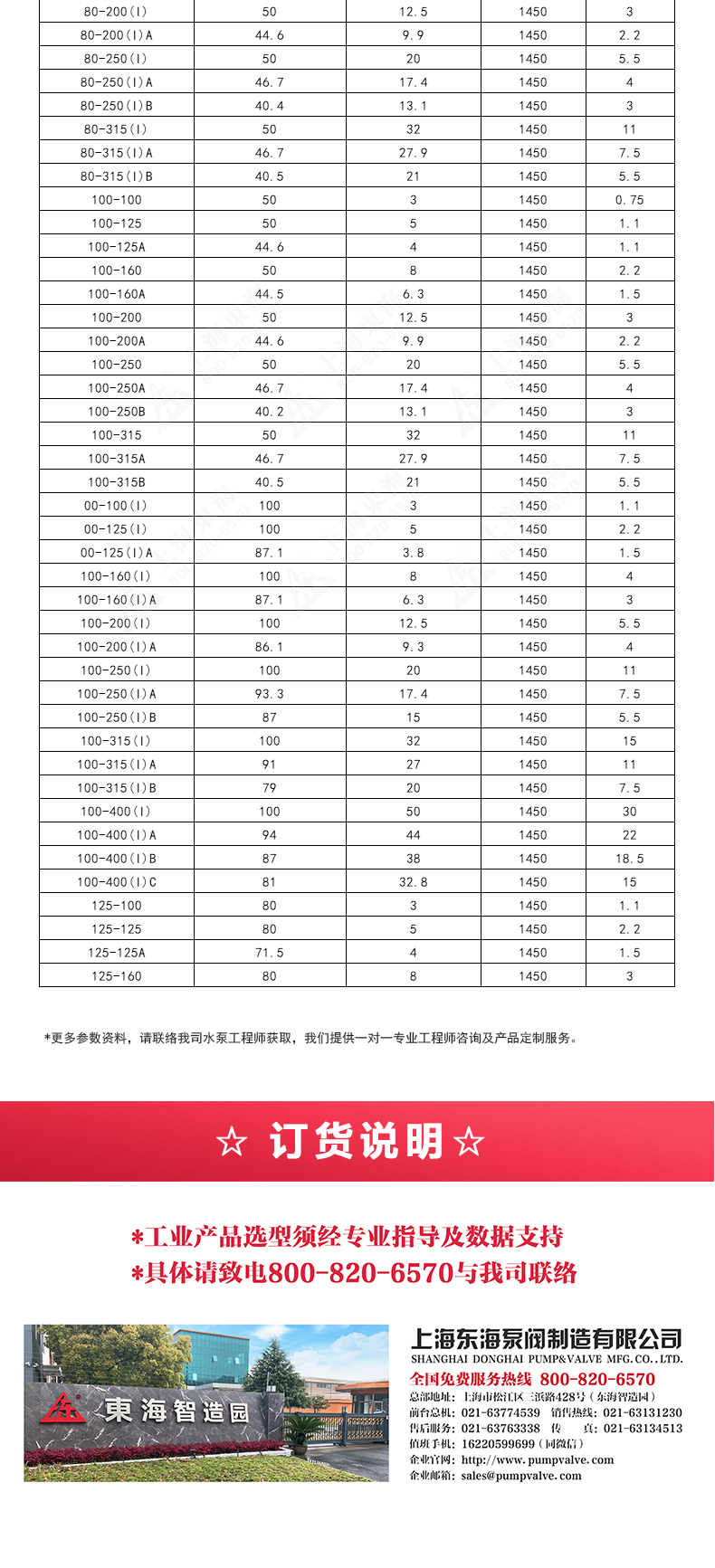 ISGD型离心新爱体育(中国)_新爱体育官方网页版选型目录2.jpg ISGD型离心新爱体育(中国)_新爱体育官方网页版选型目录2.jpg
