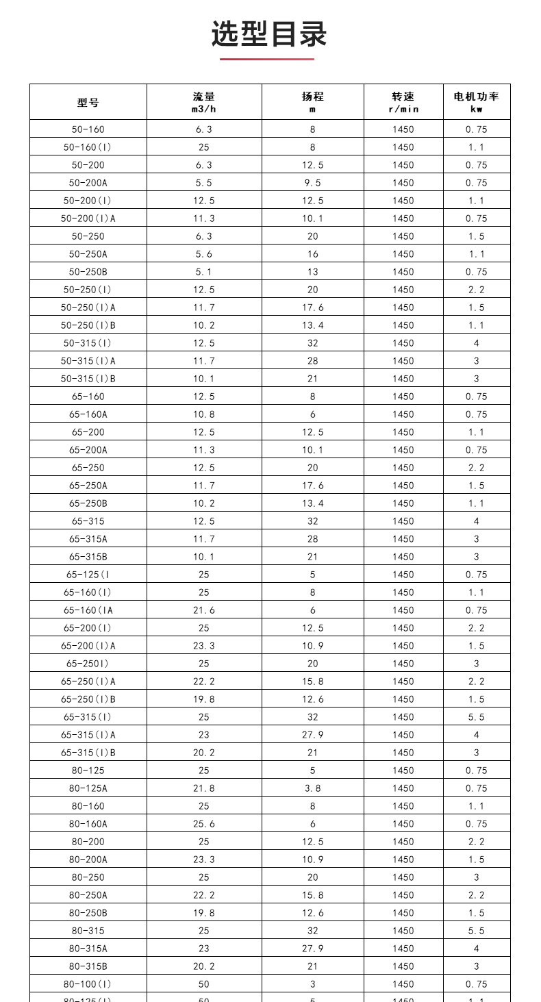 ISWDHB型离心新爱体育(中国)_04.jpg ISWDHB型离心新爱体育(中国)_04.jpg