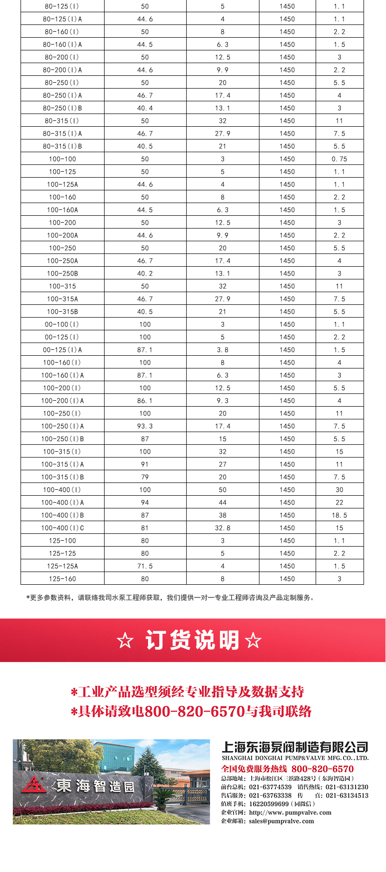 ISWD型离心新爱体育(中国)_05.jpg ISWD型离心新爱体育(中国)_05.jpg
