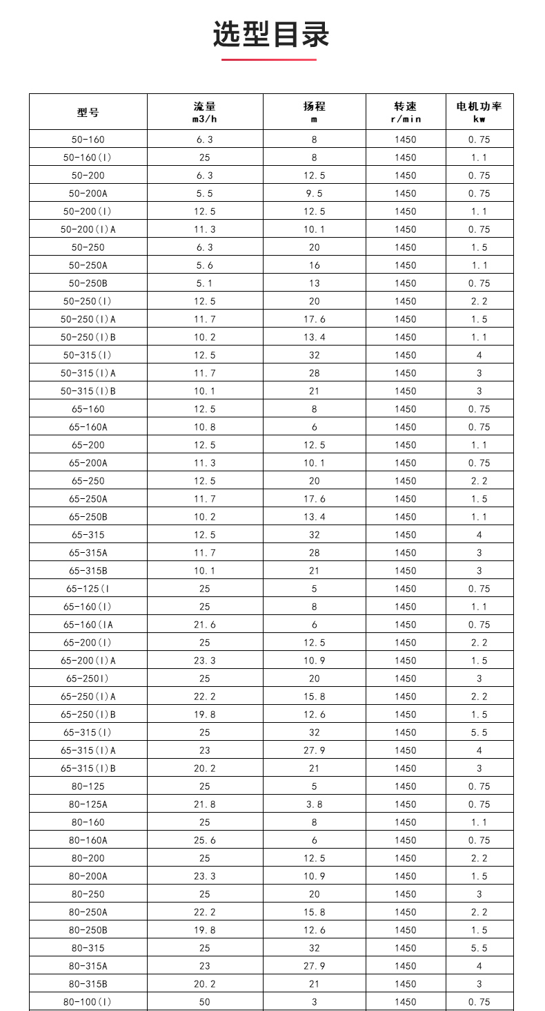 ISWD型离心新爱体育(中国)_04.jpg ISWD型离心新爱体育(中国)_04.jpg