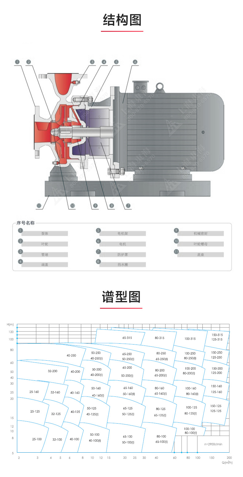 ISW型离心新爱体育(中国)_03.jpg ISW型离心新爱体育(中国)_03.jpg