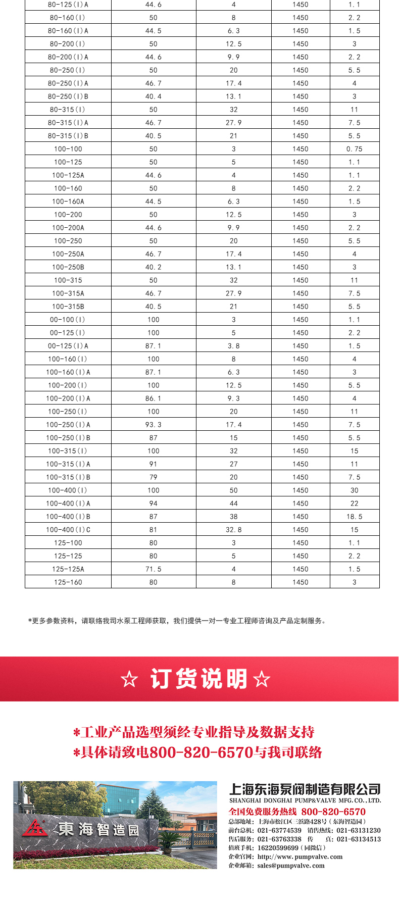 YGD型油新爱体育(中国)_新爱体育官方网页版选型目录2.jpg YGD型油新爱体育(中国)_新爱体育官方网页版选型目录2.jpg