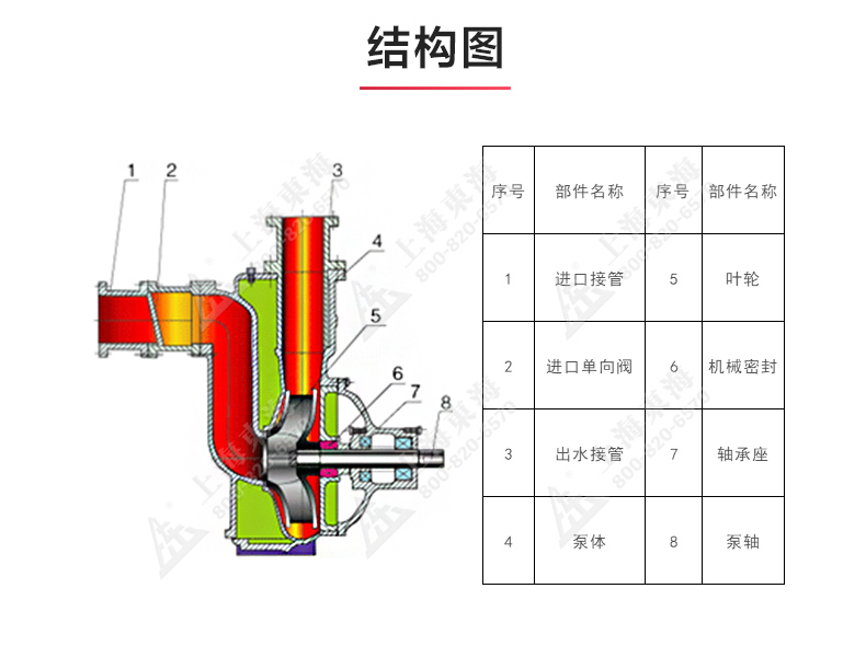 CYZ型自吸新爱体育(中国)_03.jpg CYZ型自吸新爱体育(中国)_03.jpg