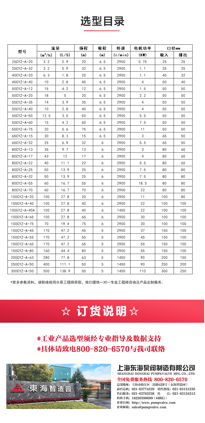 CYZ型自吸新爱体育(中国)_04.jpg CYZ型自吸新爱体育(中国)_04.jpg