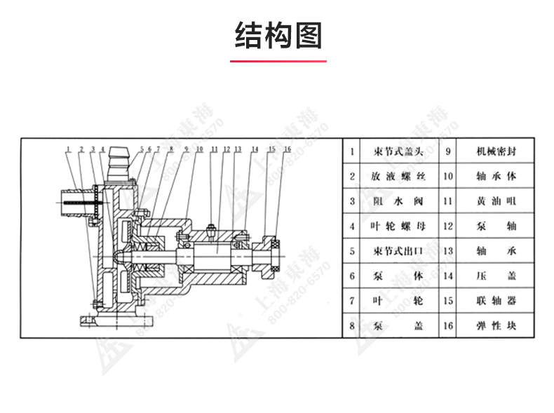 JMZ型移动式自吸酒新爱体育(中国)_03.jpg JMZ型移动式自吸酒新爱体育(中国)_03.jpg