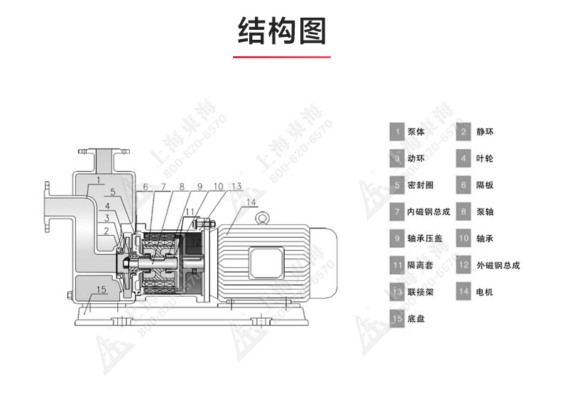 ZCQ型磁力自吸新爱体育(中国)_03.jpg ZCQ型磁力自吸新爱体育(中国)_03.jpg