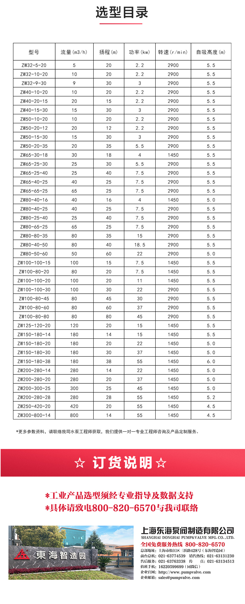 ZW型自吸新爱体育(中国)_04.jpg ZW型自吸新爱体育(中国)_04.jpg