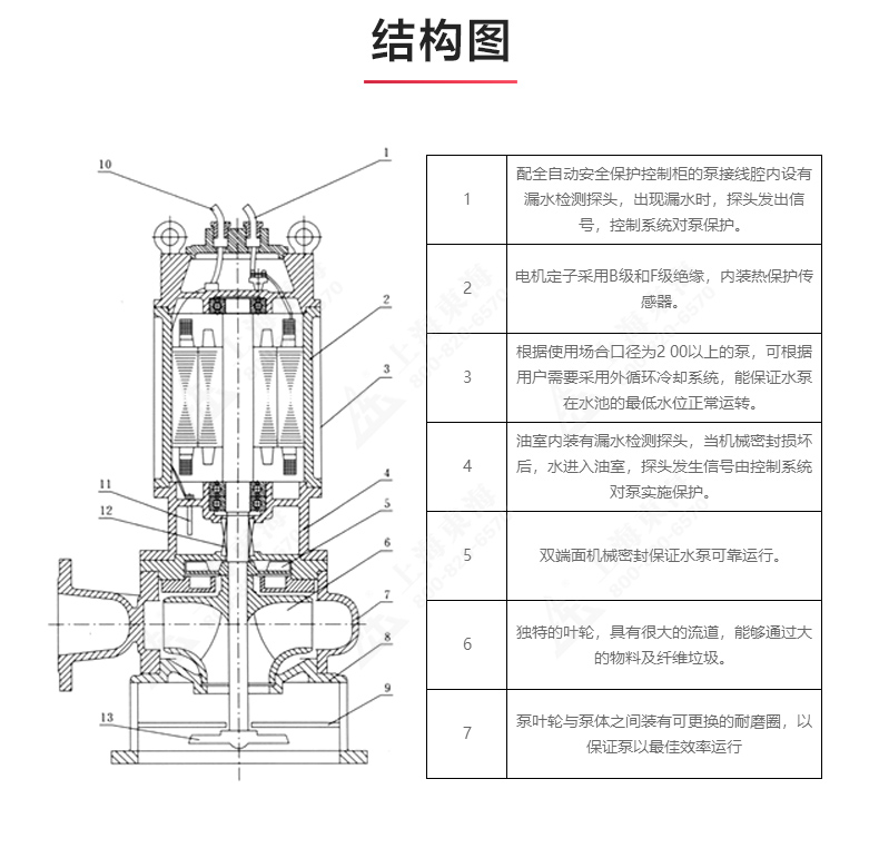 JYWQ型自动搅拌排污新爱体育(中国)_03.jpg JYWQ型自动搅拌排污新爱体育(中国)_03.jpg