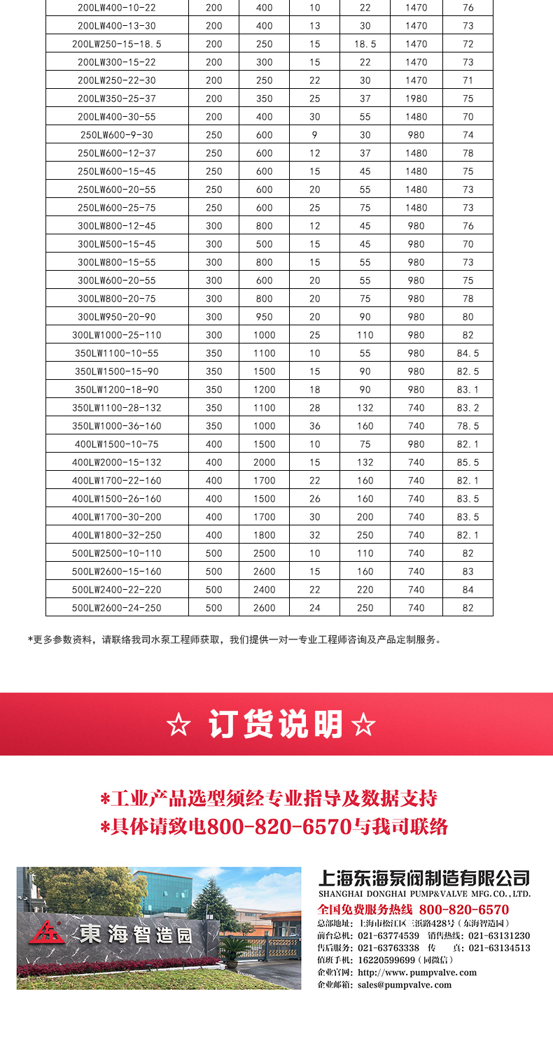 LW型立式无堵塞排污新爱体育(中国)_05.jpg LW型立式无堵塞排污新爱体育(中国)_05.jpg