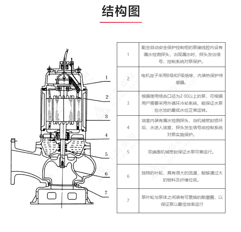 QW型排污新爱体育(中国)_03.jpg QW型排污新爱体育(中国)_03.jpg